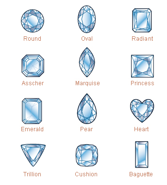 Diamond Cut Shapes